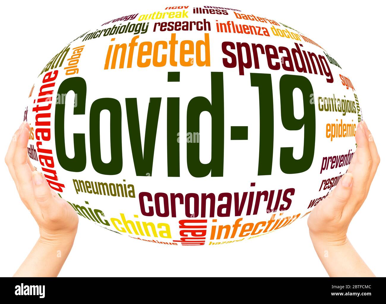 Covid-19 word hand sphere cloud concept on white background. Stock Photo