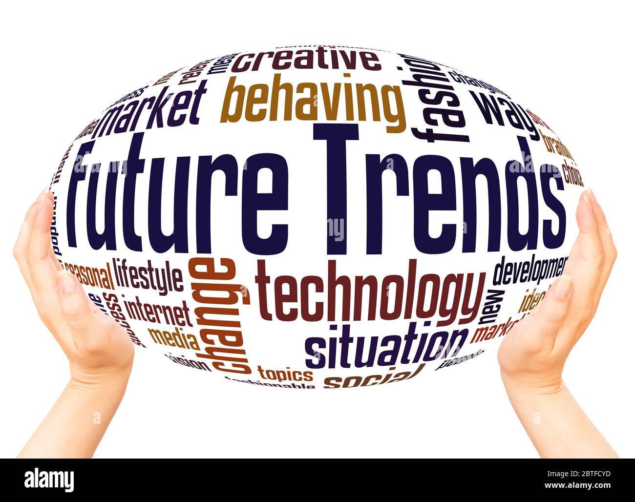 Future trends word hand sphere cloud concept on white background. Stock Photo