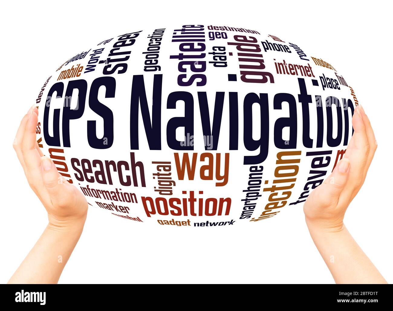 GPS navigation word hand sphere cloud concept on white background Stock