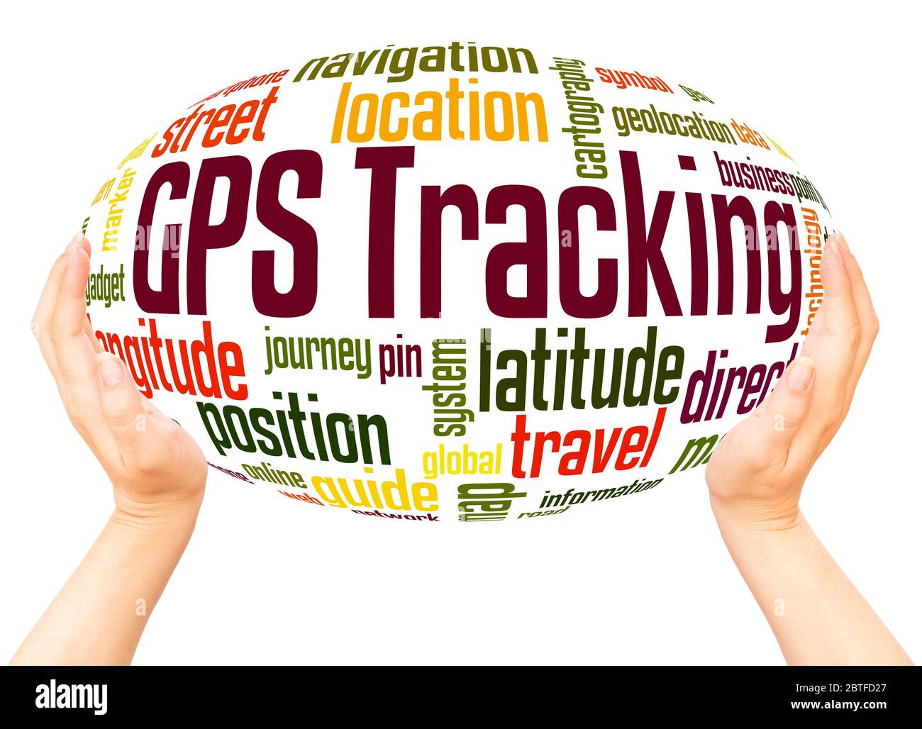 GPS tracking word hand sphere cloud concept on white background Stock