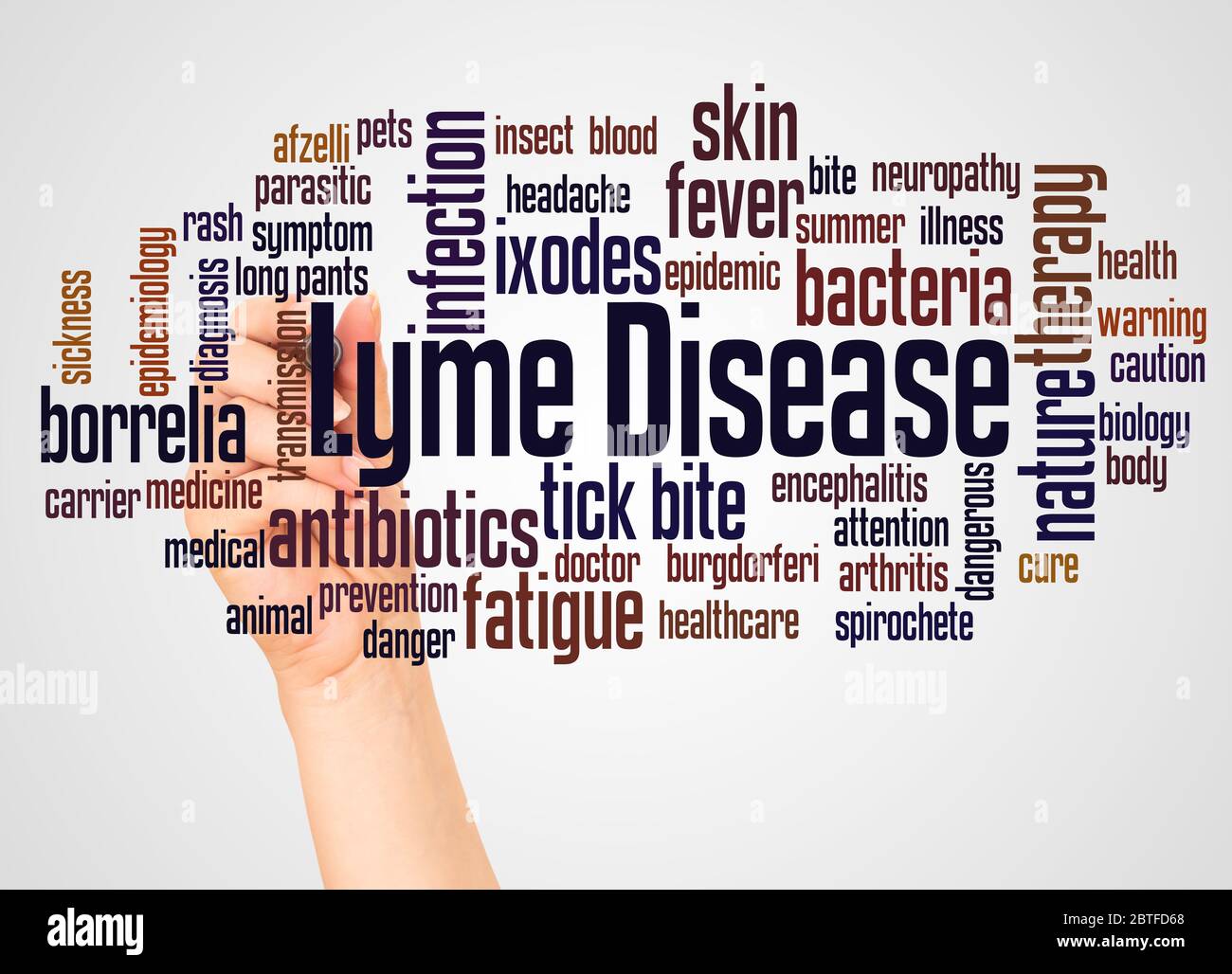 Lyme disease word cloud and hand with marker concept on white