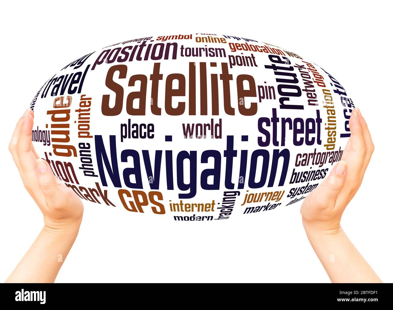 Satellite navigation word hand sphere cloud concept on white background