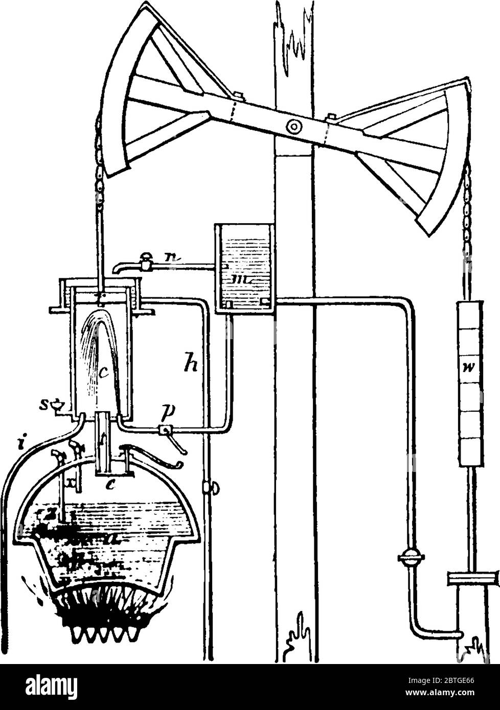 The Newcomen's Engine, the simple outline of the atmospheric engine, steam, 's', admitted from the boiler into the cylinder, through the tube, 'l', by Stock Vector