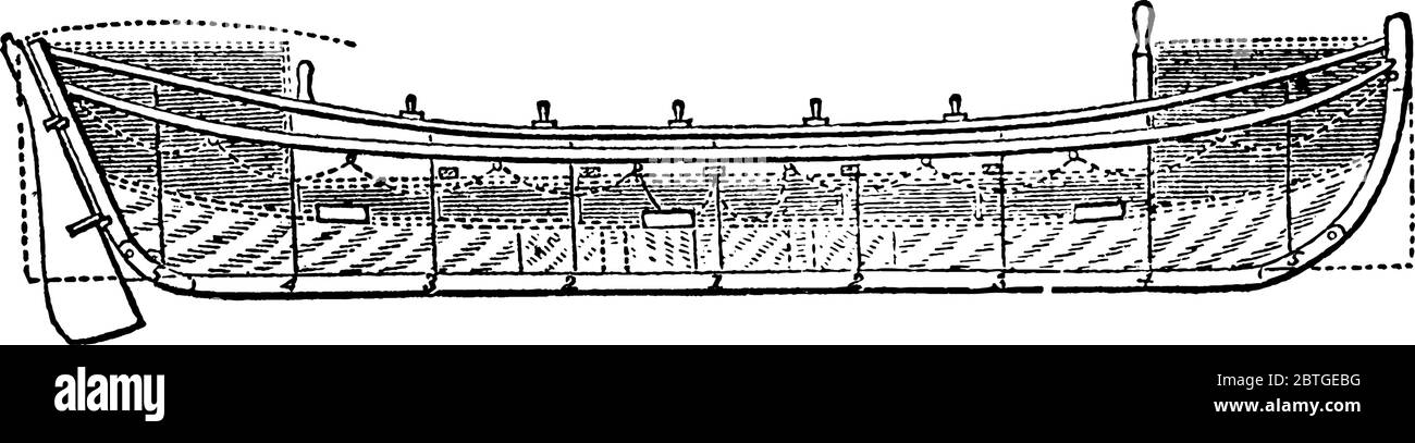 A typical representation of the sheer plan of a ten-oared life boat. It is 33-feet, double-banked, ten-oared, self-righting, and self-emptying lifeboa Stock Vector
