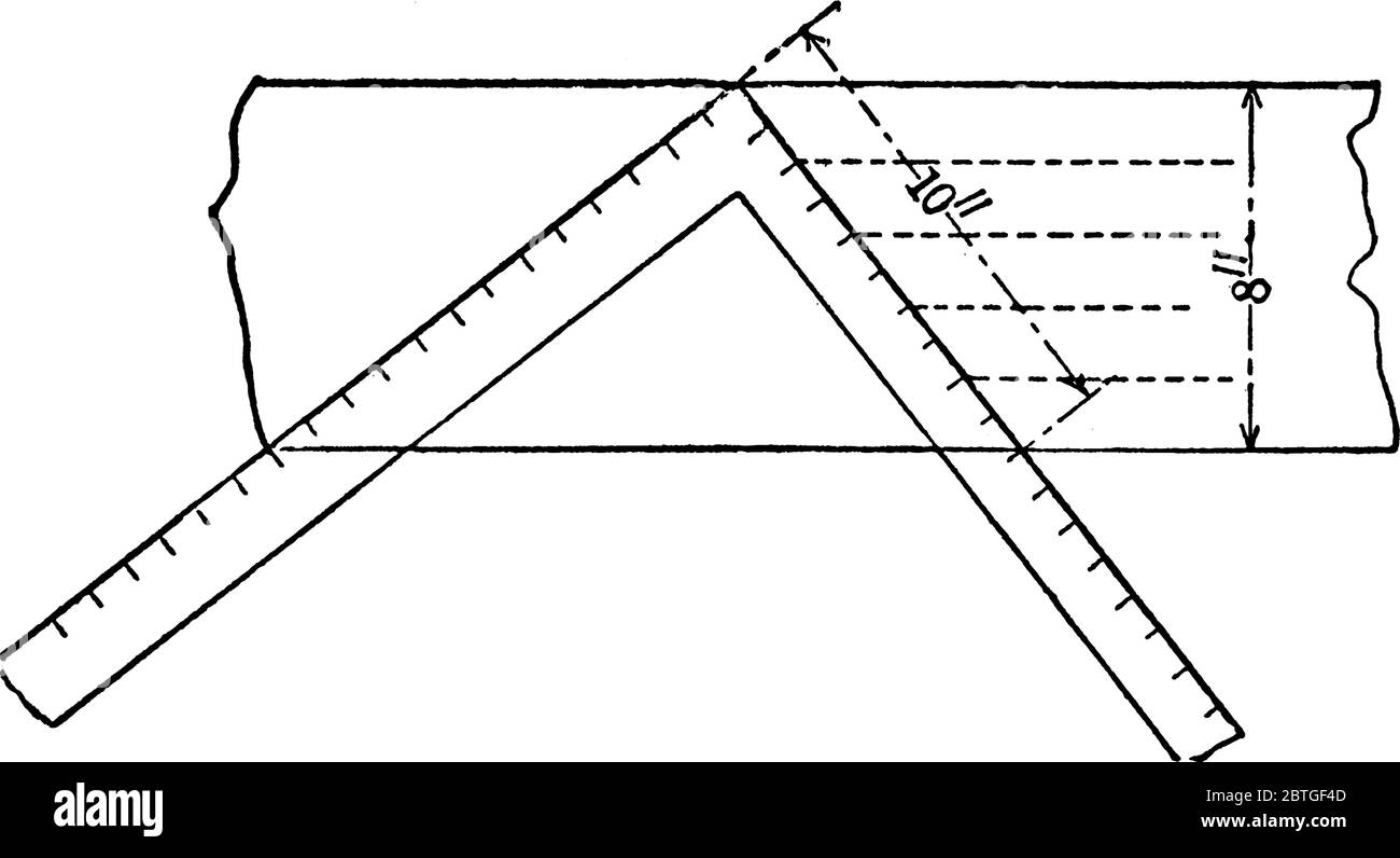 Instruction and tools used for Dividing a line segment into equal parts, vintage line drawing or