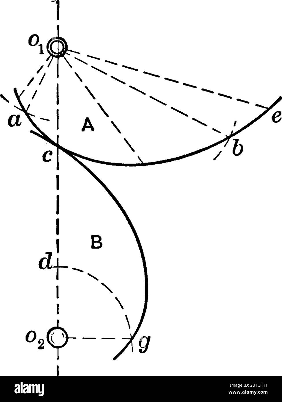 Illustration showing how a rolling logarithmic spiral can be constructed by taking successive values of theta, vintage line drawing or engraving illus Stock Vector