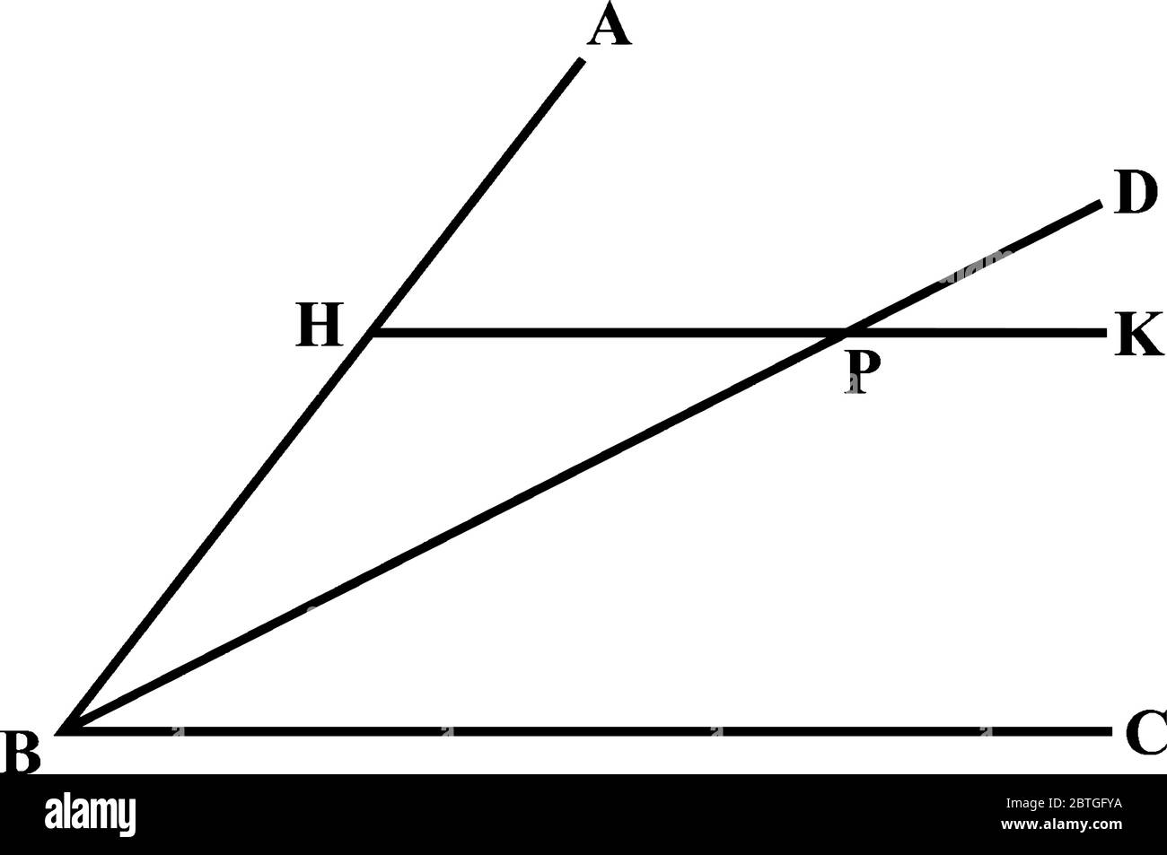 Segment Bisector Geometry