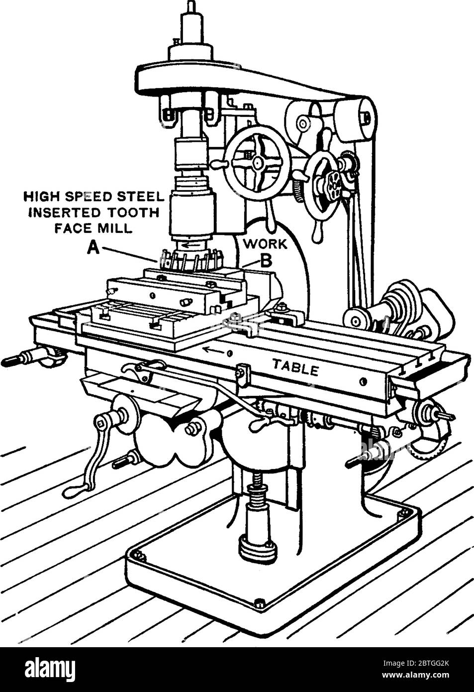 Vertical milling machine, process of implementing the rotary cutters to get rid of the material from a work piece either by advancing or feeding in a Stock Vector