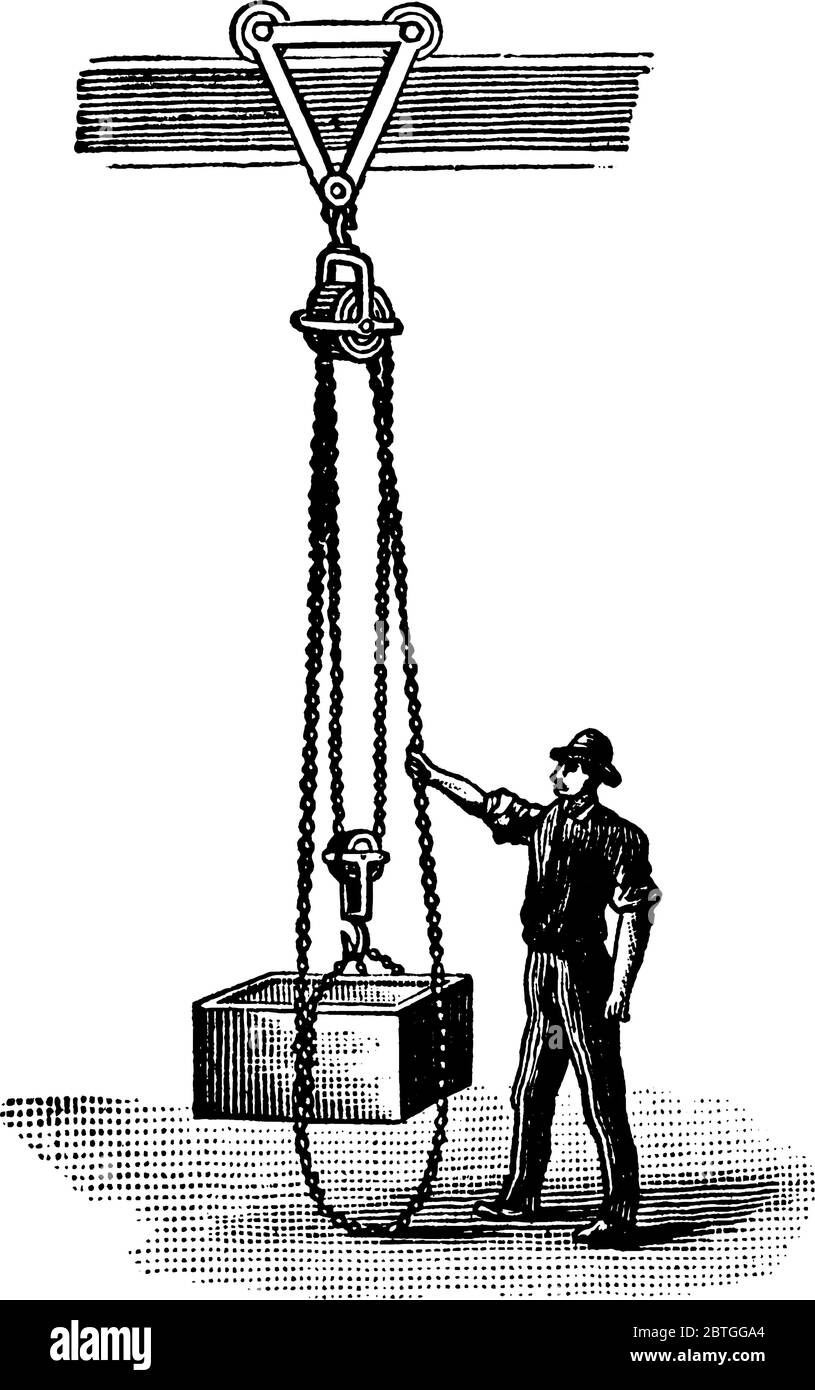 A differential pulley is used to manually lift very heavy objects like
