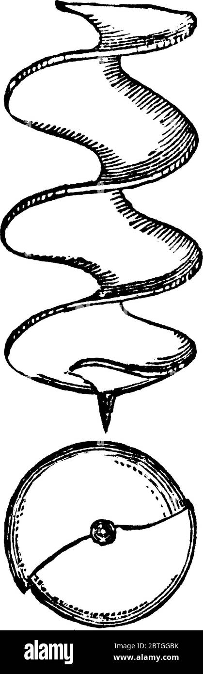 Helical drill Stock Vector Images - Alamy