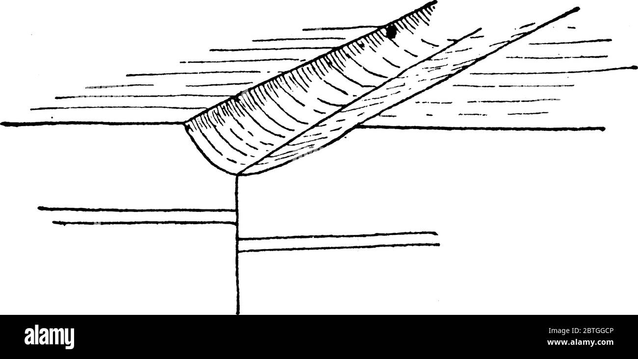 Fault line valley, where the three-dimensional fault intersects the earth's surface, vintage line drawing or engraving illustration. Stock Vector