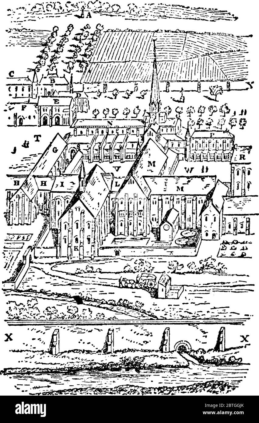 The bird eye view of Citeaux, some of them are, Cross, Gate-house, Almonry, Chapel, Inner gate-house, Stable, Dormitory of lay brethren, Abbot's House Stock Vector