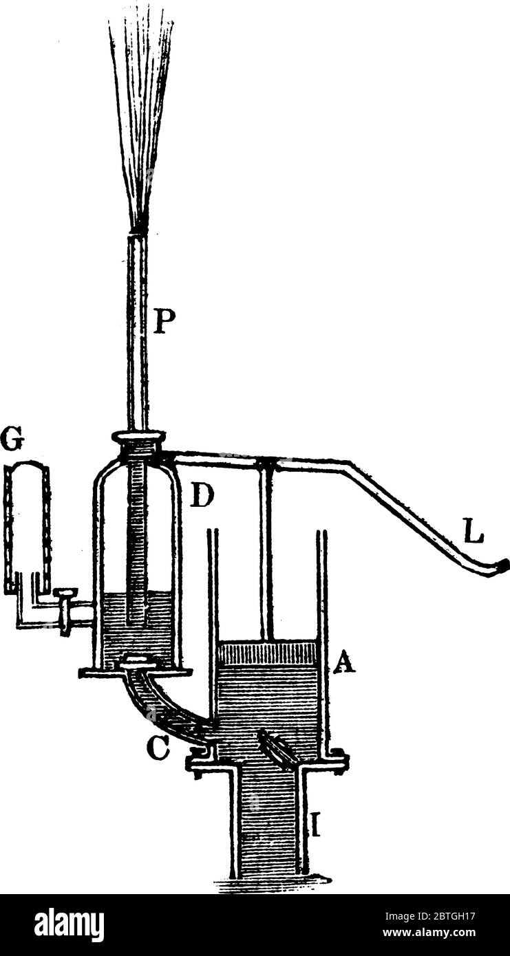 Water force pump outlet