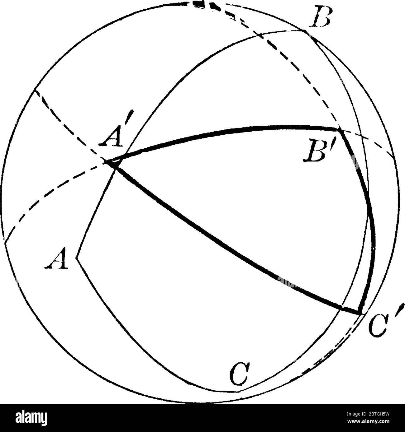 A spherical triangle formed on the surface of a sphere by three great circular arcs intersecting pairwise in three vertices., vintage line drawing or Stock Vector
