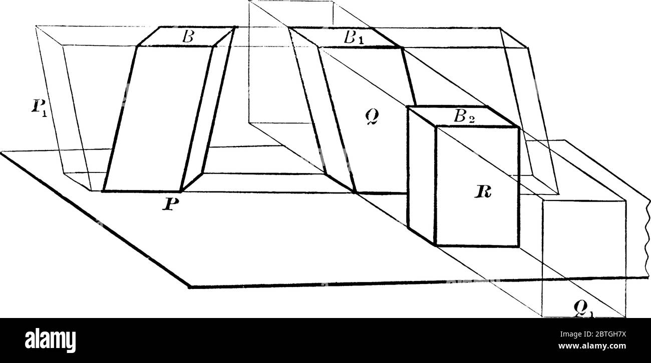 The volume of Parallelepiped is the product of area of the base and ...