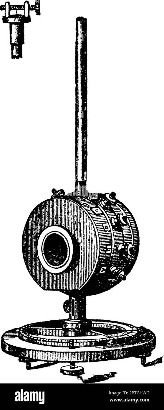 An experimental setup of Galvanometer designed by Professor Maxwell