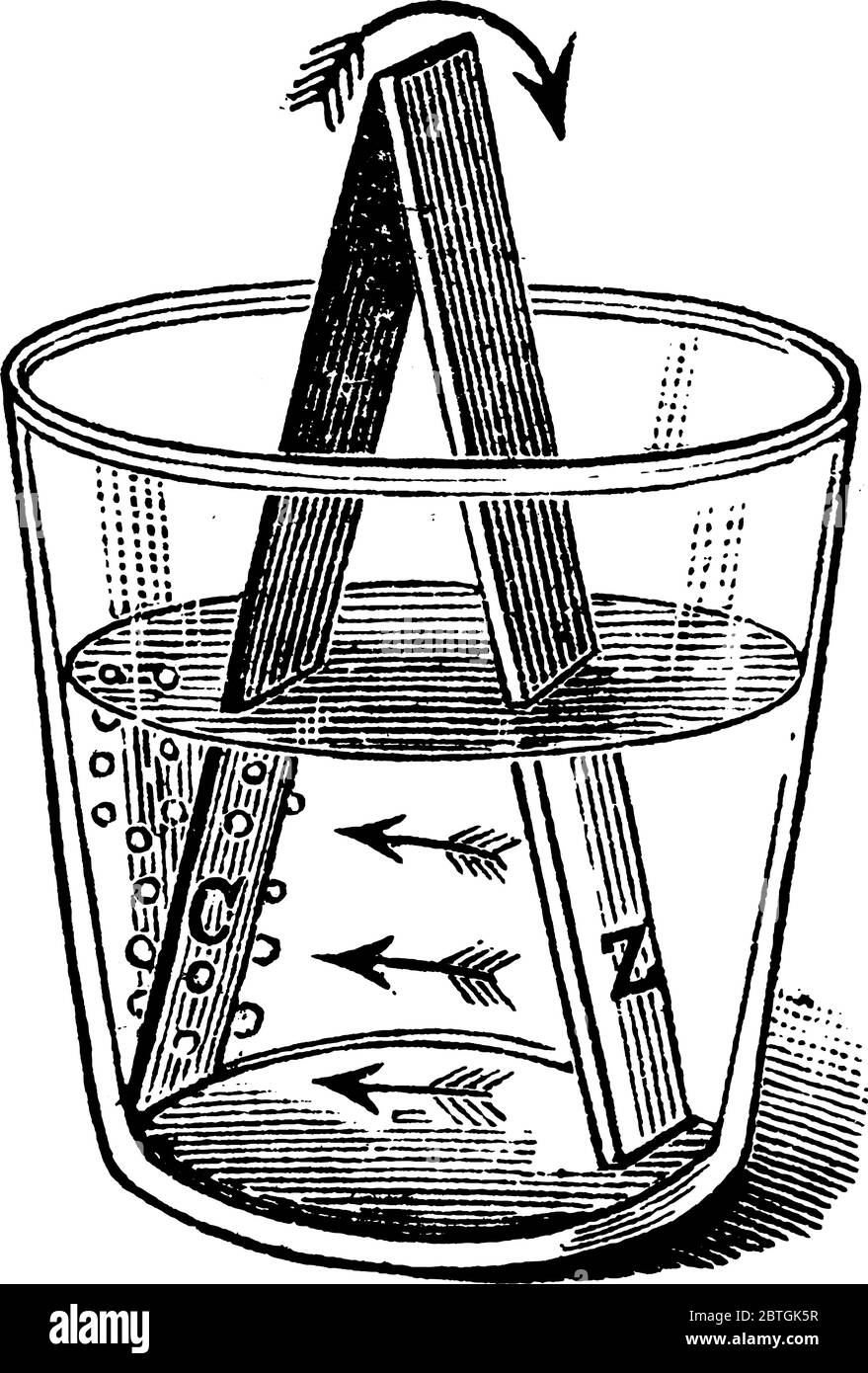 An experimental set-up with zinc, copper strip, acid and mercury, to demonstrate the flow of current, electricity, vintage line drawing or engraving i Stock Vector