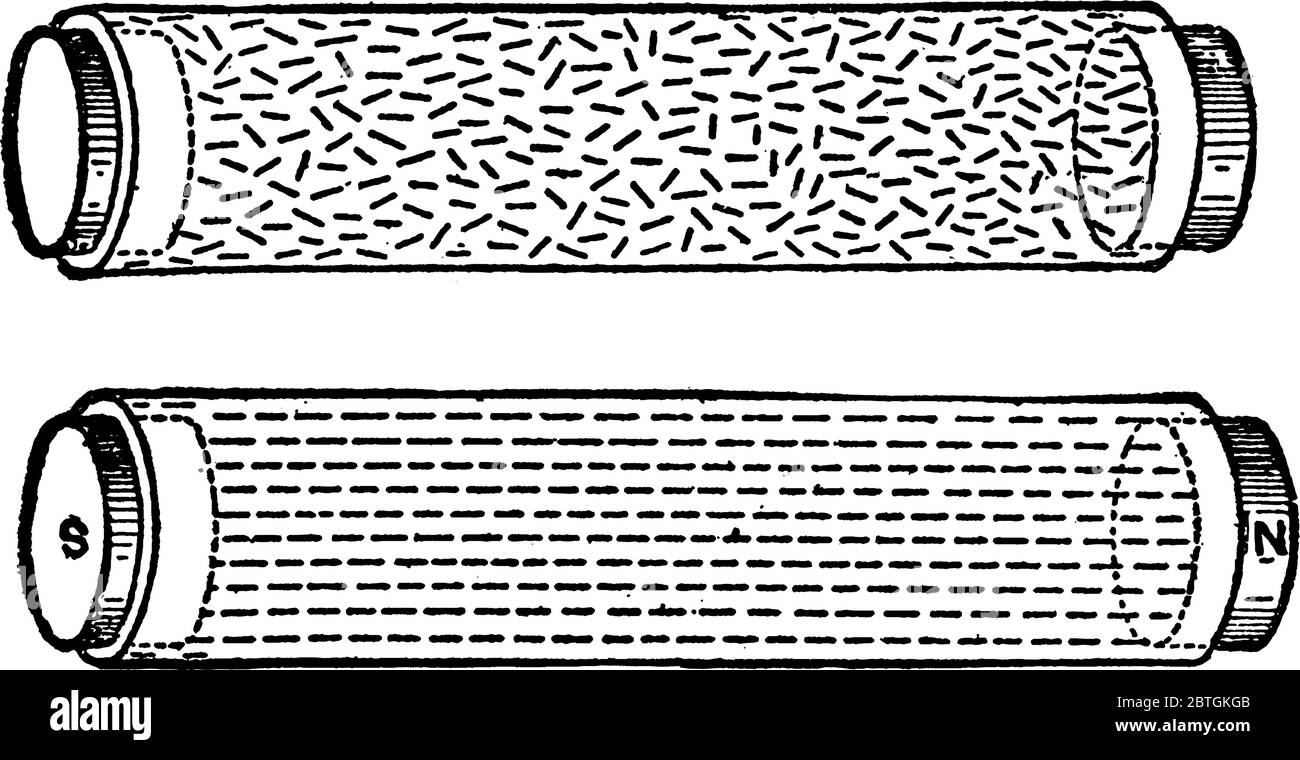 An experimental set-up with a small glass tube filled with coarse steel filings, to demonstrate the molecular theory of magnetism, vintage line drawin Stock Vector