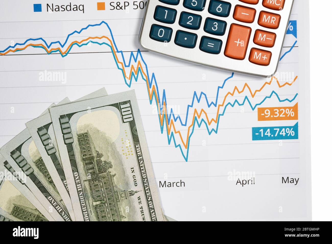 Close up of Stock market comparison graph showing a market crash with one hundred dollar bills and a calculator isolated on white Stock Photo