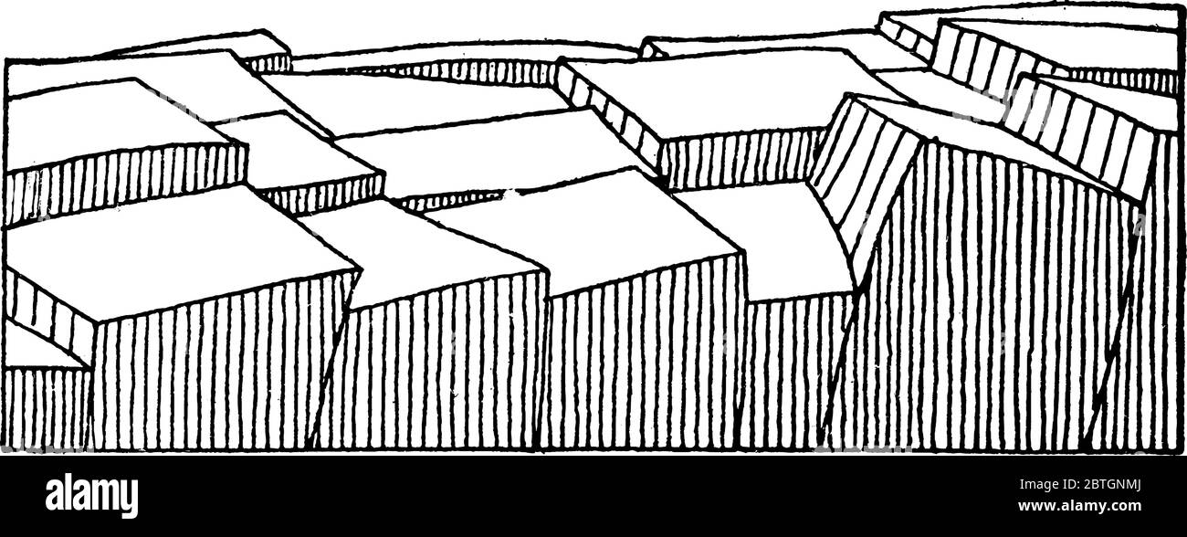 Block Faulting It Is A Type Of Normal Faulting In Which The Crust Is Divided Into Fault Blocks Of Different Elevations And Orientations Vintage Line Stock Vector Image Art Alamy You can also specify the number of bins to draw, eg if you want to draw a gaussian distribution for your data, you can use the following code, replacing mean. alamy