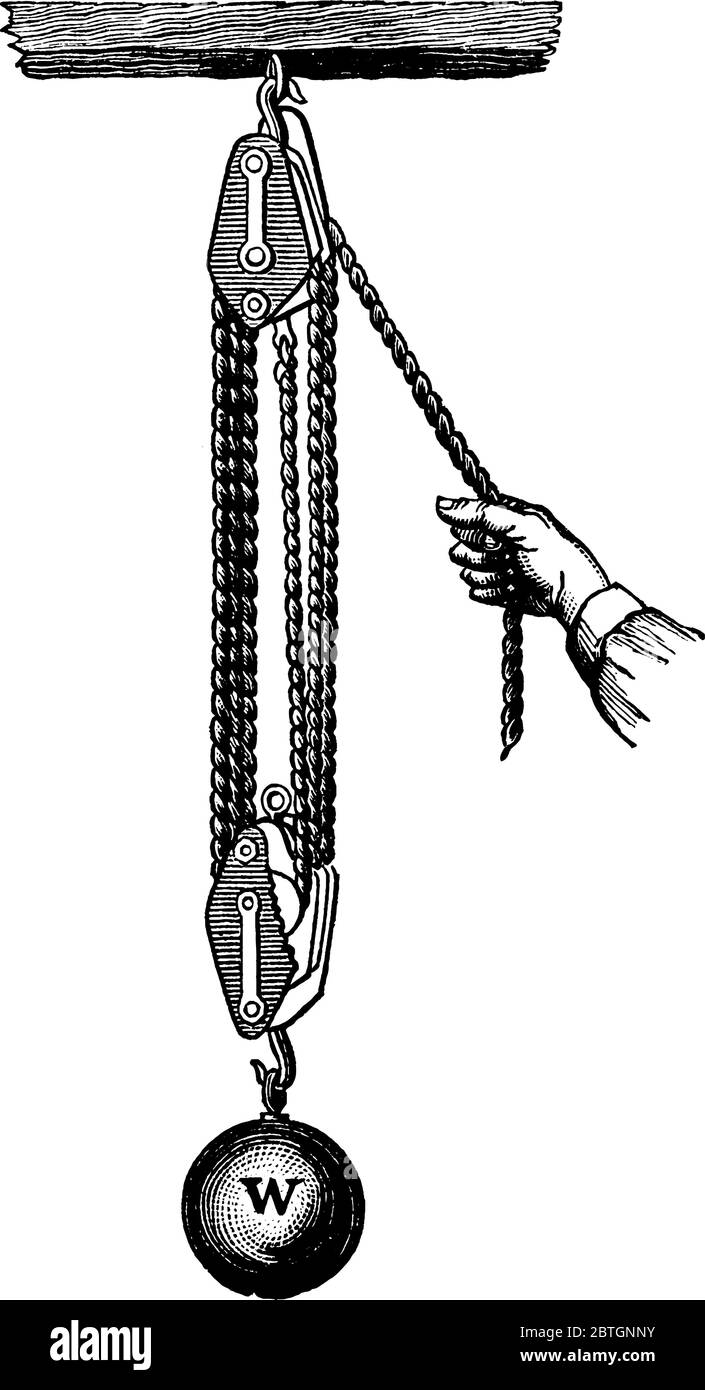 A block and tackle is a system of two or more pulleys with a rope or cable threaded between them, usually used to lift heavy loads, vintage line drawi Stock Vector