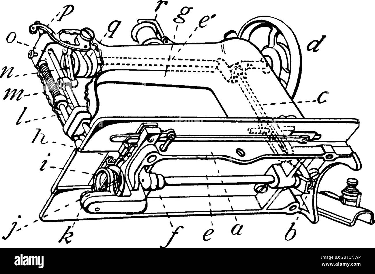 Singer sewing machine with its parts, vintage line drawing or engraving  illustration Stock Vector Image & Art - Alamy