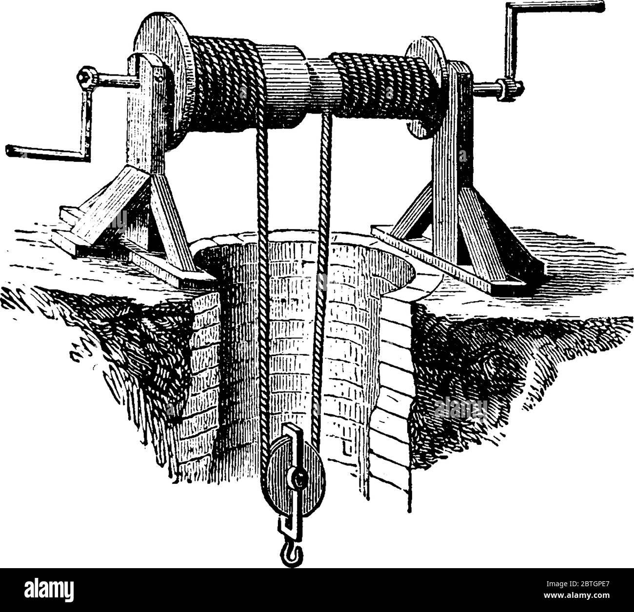 An apparatus that consists of a horizontal cylinder, is rotated by the turn of a crank or belt. A winch is affixed to one or both ends, and a cable or Stock Vector