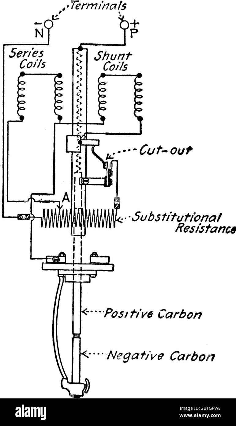 A typical representation of the circuits of a multiple series arc lamp