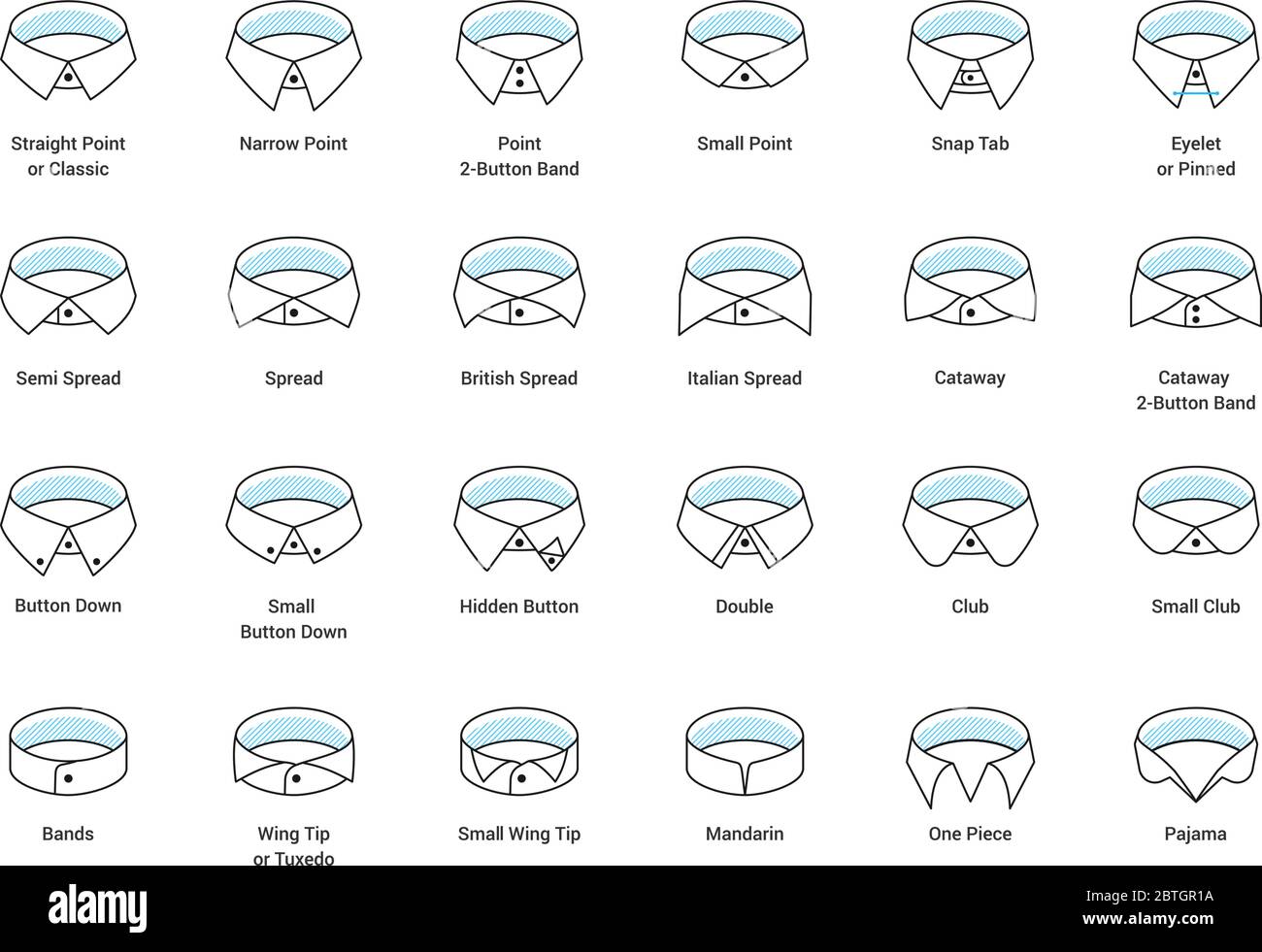Vector line icon set of men's shirt collar styles, editable strokes. Illustration for style guide of formal male dress code for menswear store. Differ Stock Vector