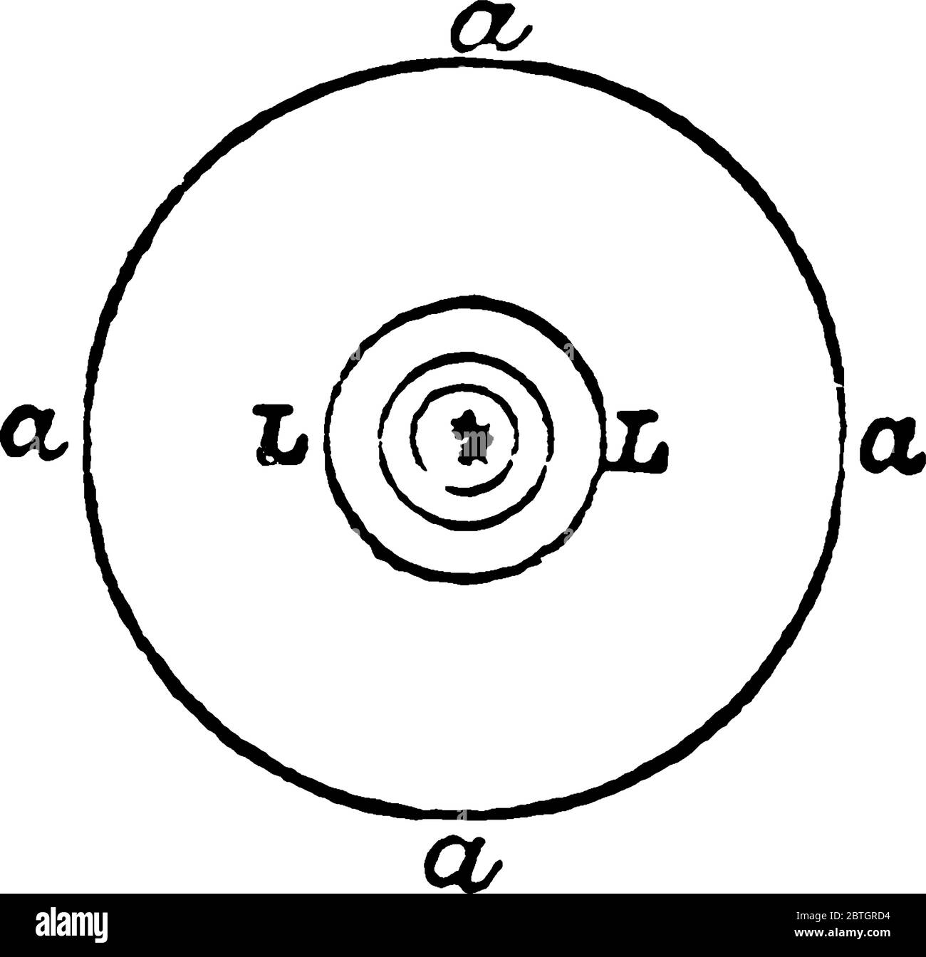 Fresnel lenses Stock Vector Images Alamy