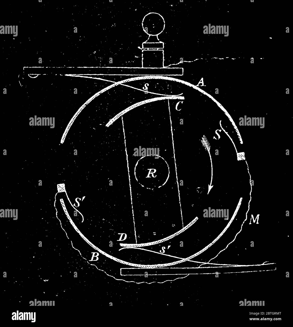 Sir thompson Stock Vector Images Alamy