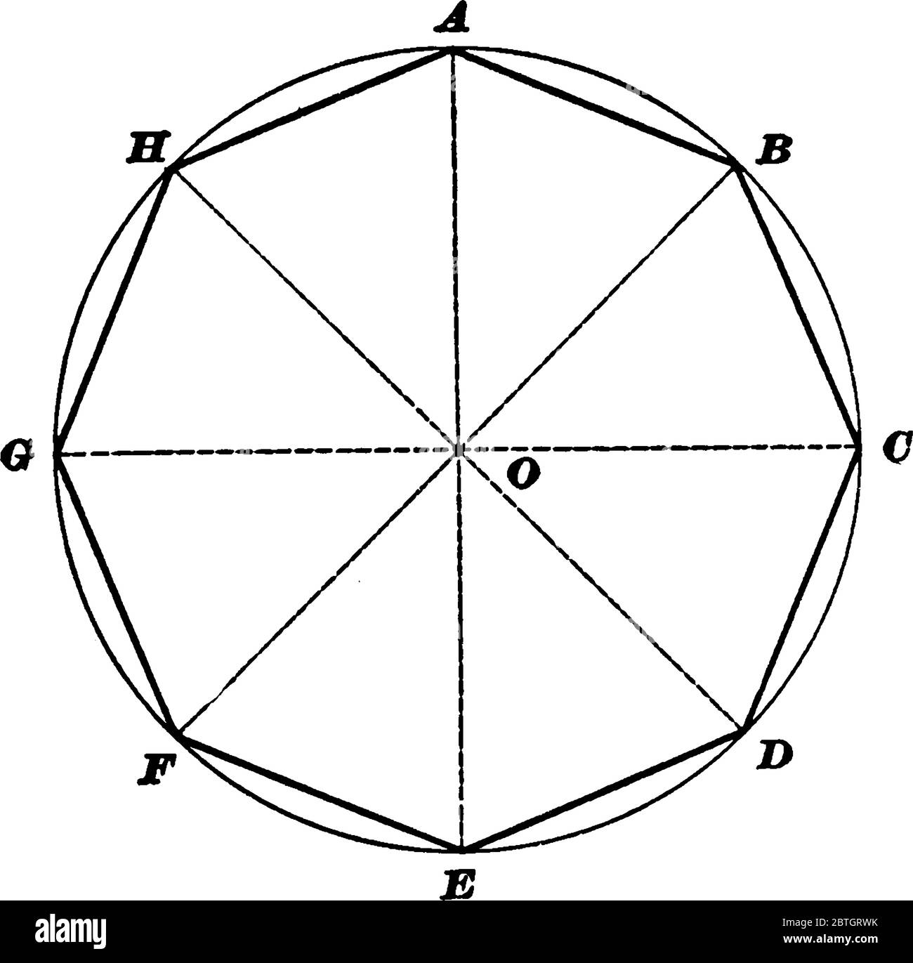 How To Draw A Octagon