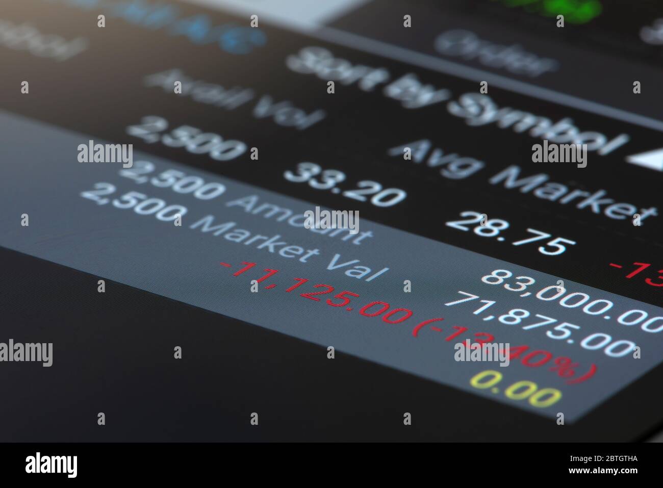Financial accounting of profit summary analysis. The business plan at ...