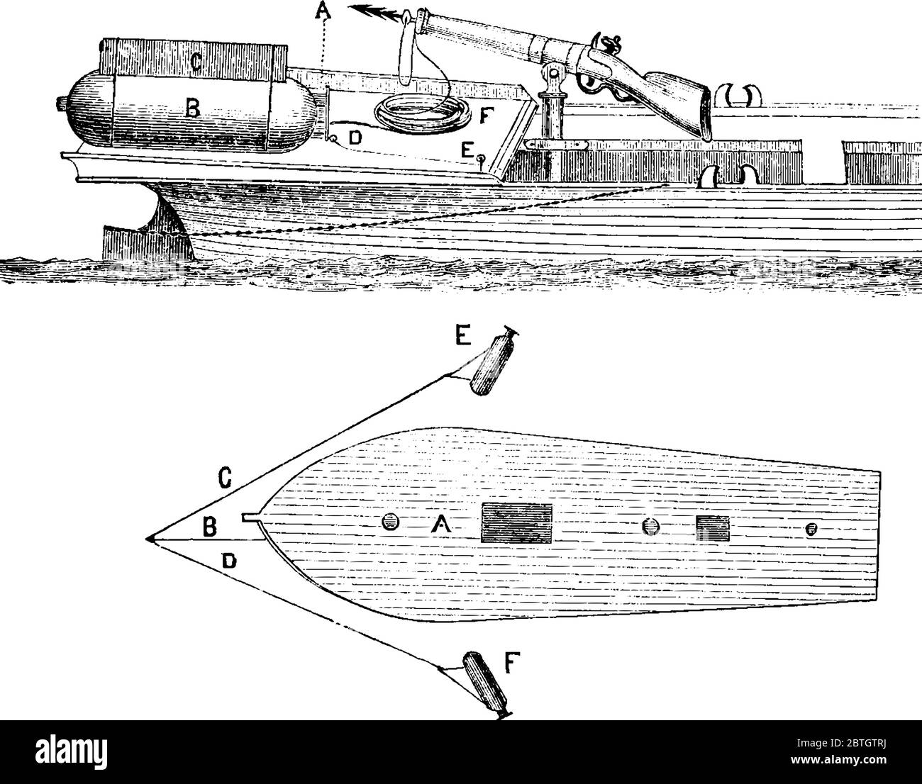 A relatively small torpedo boat that is usually, a fast naval ship designed to carry torpedoes into battle. Its top and lower parts, are marked as A t Stock Vector