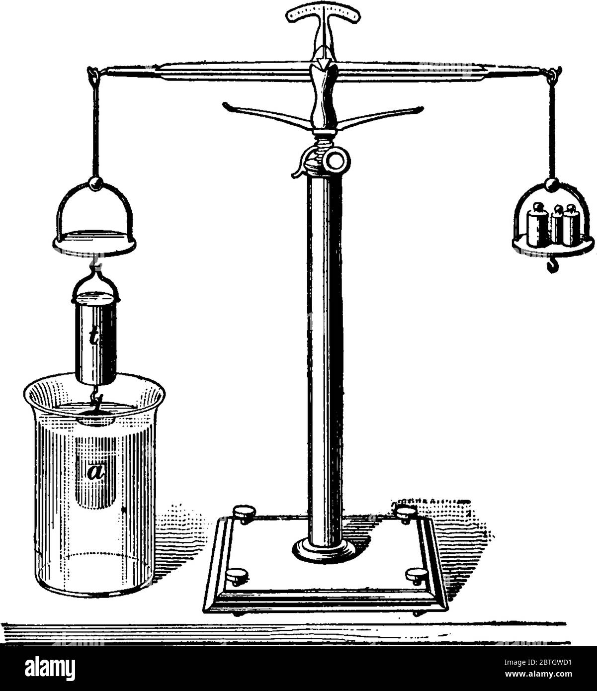 Archimedes principle hires stock photography and images Alamy