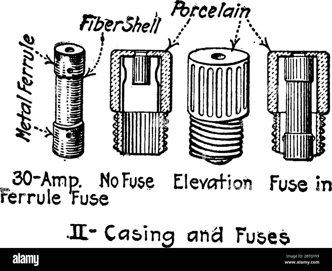 An experimental set-up, to illustrate, Edison fuse plugs and casings, used in switchboards, vintage line drawing or engraving illustration. Stock Vector