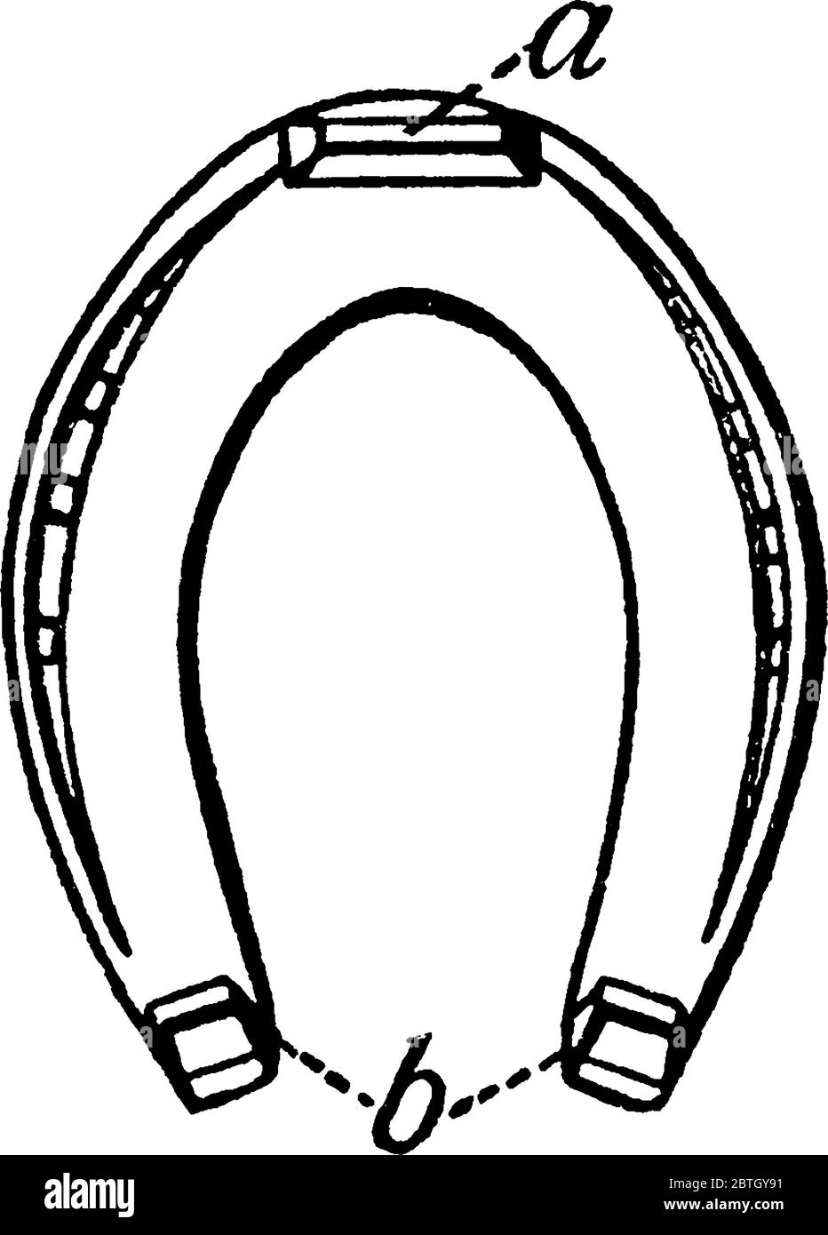 Horseshoes, a shoe for fore foot, with its parts labelled as 'a, and b