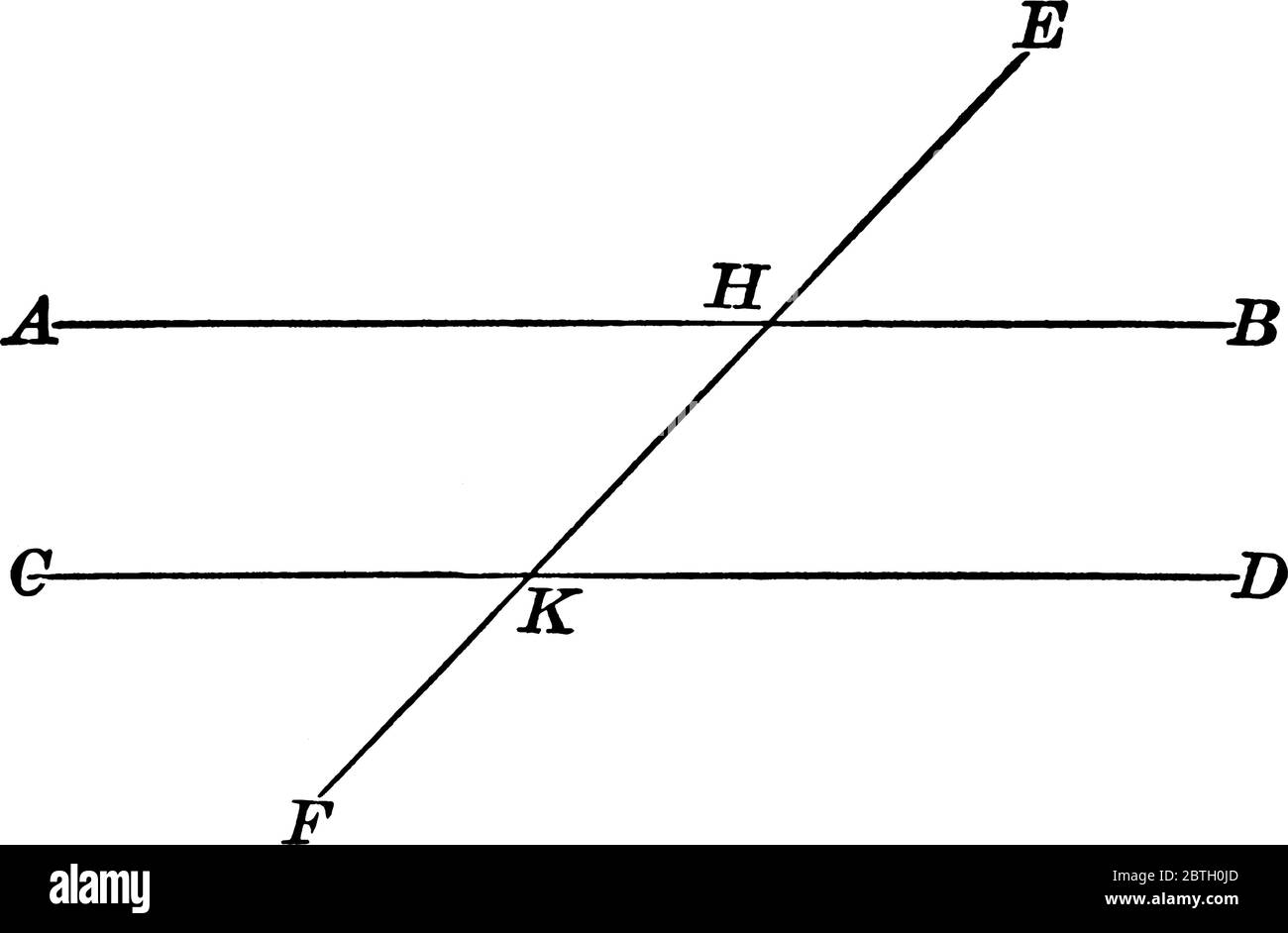 Two Parallel Lines AB, CD, and a line EF cutting them into unequal