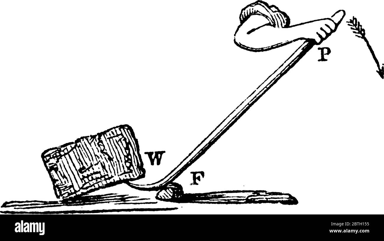 A crow bar deals