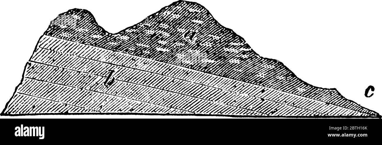 Rock strata along Stock Vector Images - Alamy