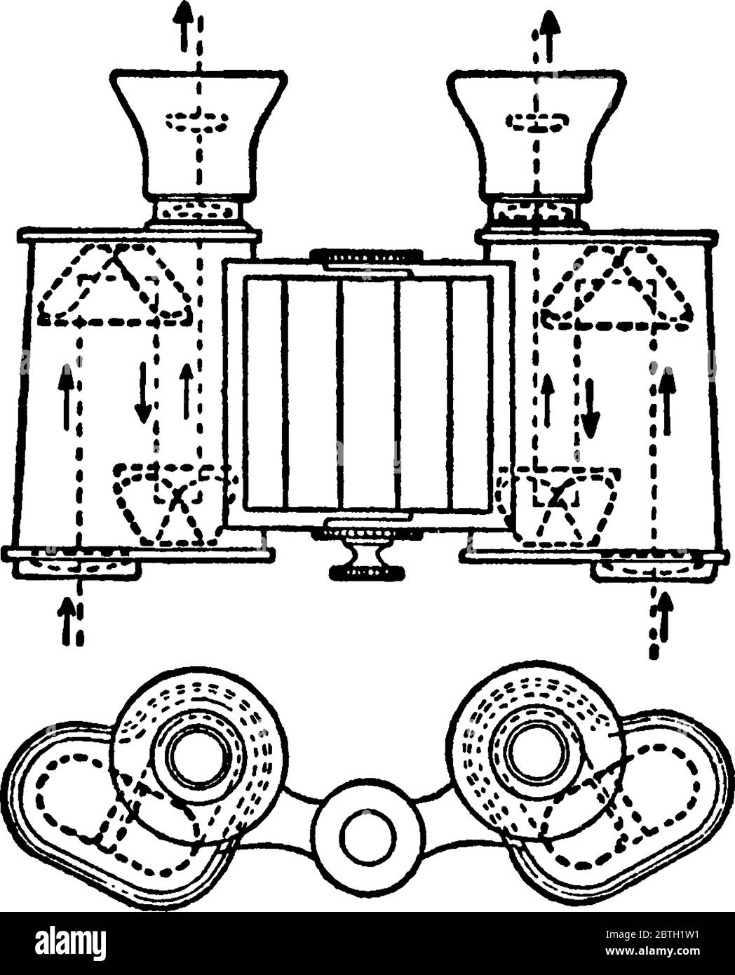 The model of binoculars invented by E. Abbe, vintage line drawing or