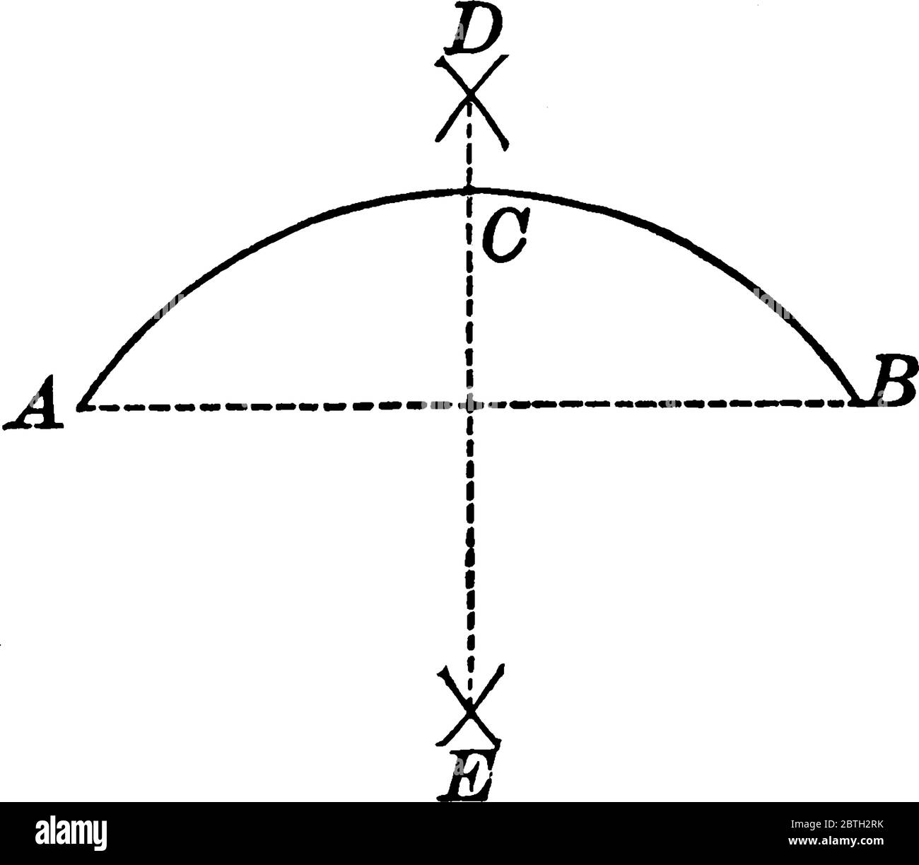 Line curve Cut Out Stock Images Pictures Alamy