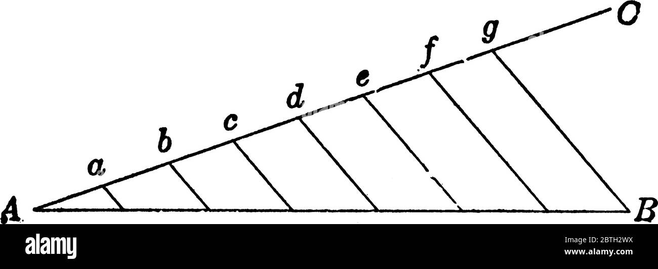 Dividing a line segment into seven equal parts, vintage line drawing or engraving illustration