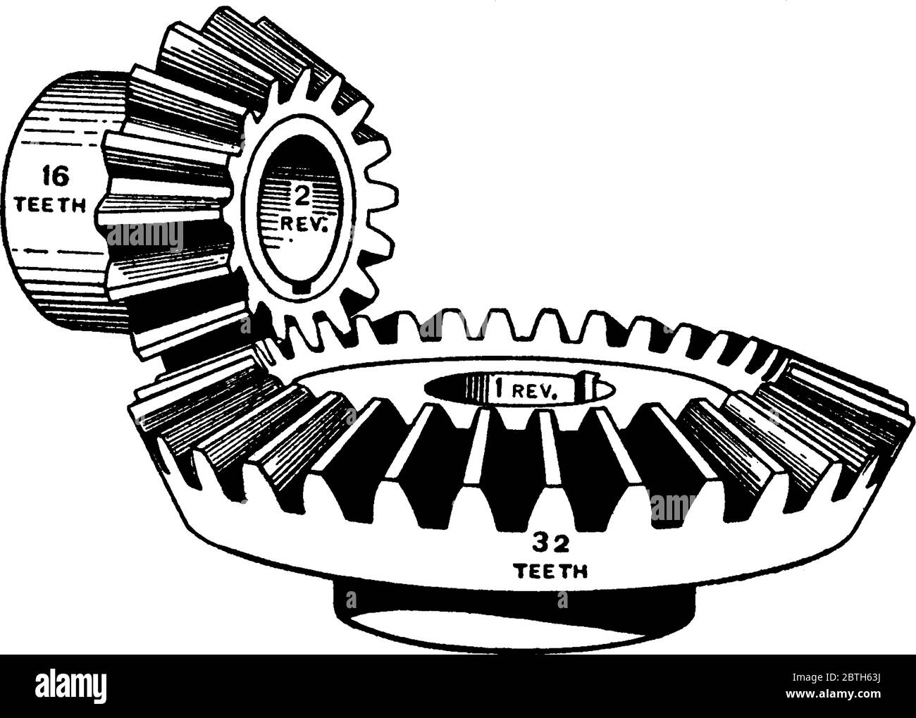 Bevel pinion Black and White Stock Photos & Images Alamy