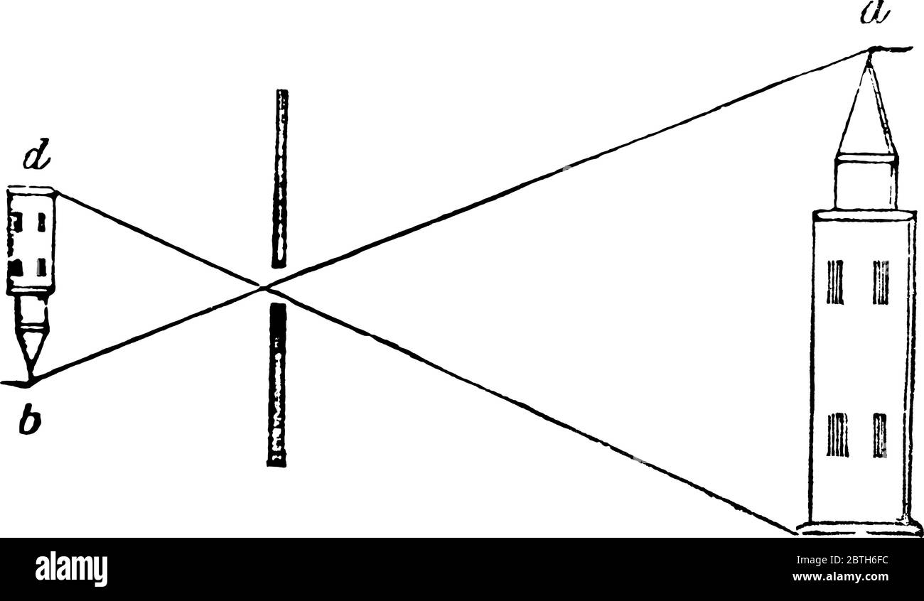 Dark chamber photography Stock Vector Images Alamy