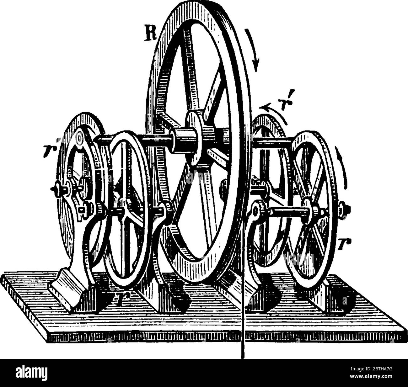 Atwood machine Stock Vector Images Alamy