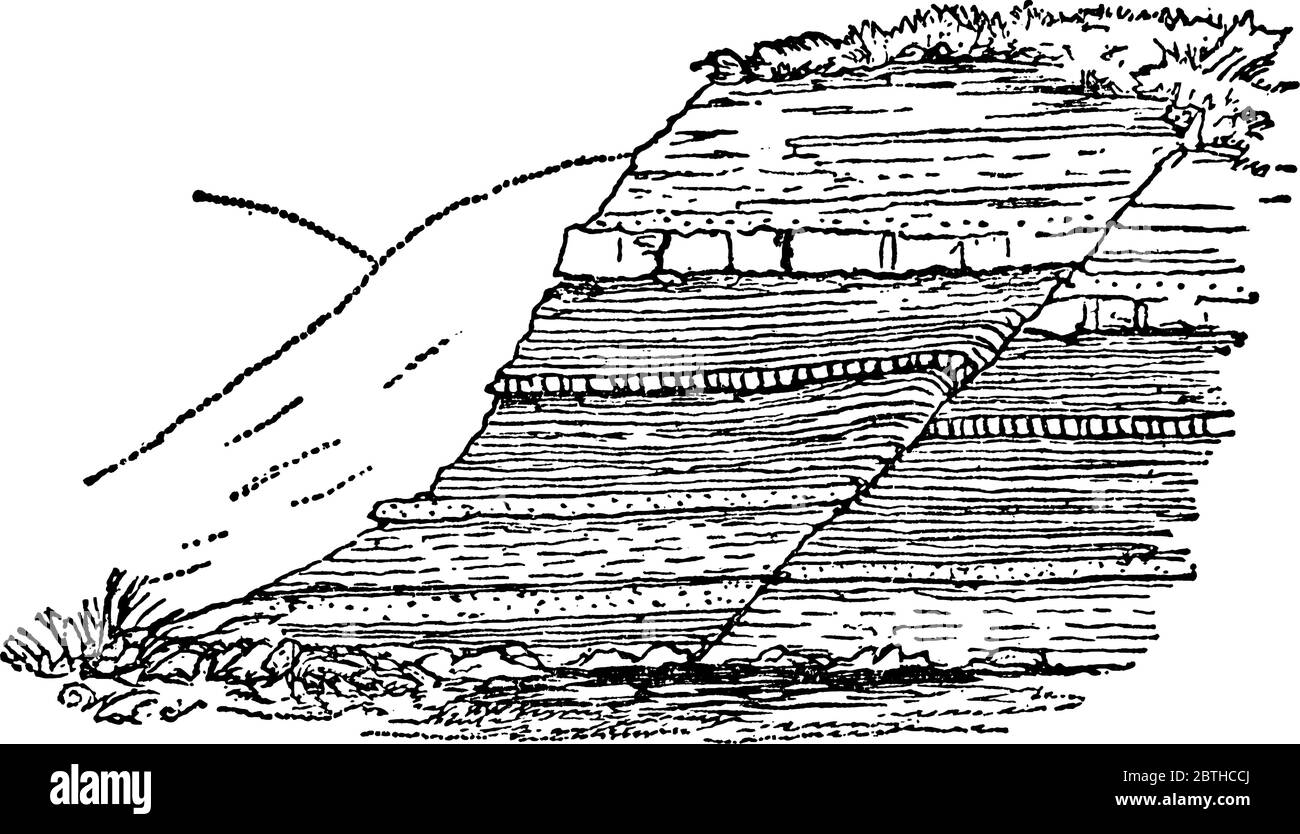 A typical representation of a reversed fault, Liddlesdale, a representation of a crack in the earth's crust, vintage line drawing or engraving illustr Stock Vector