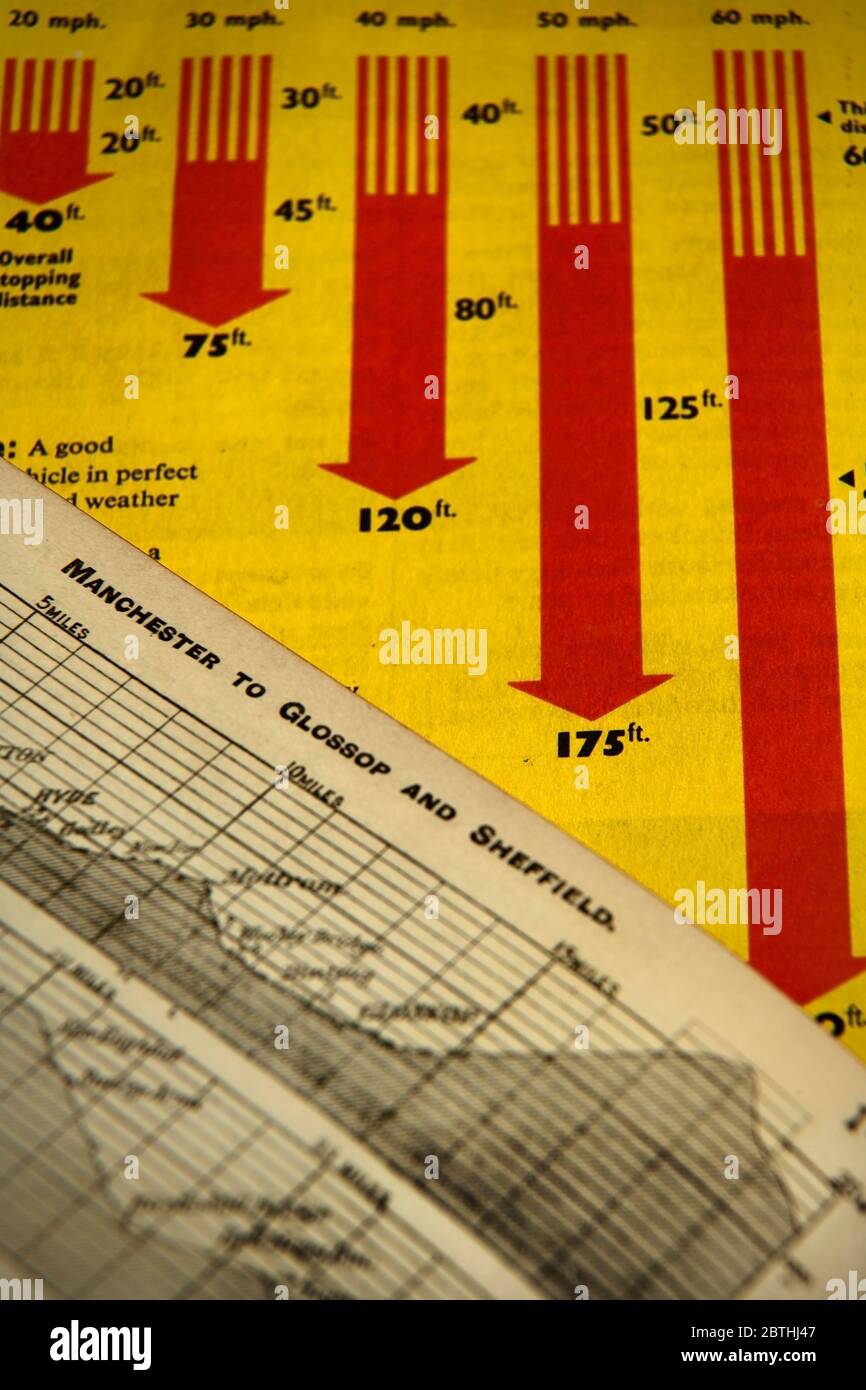 Gradient profiles for roads between Manchester, Glossop and Sheffield, in vintage book of road profiles used by drivers when planning routes. Stock Photo