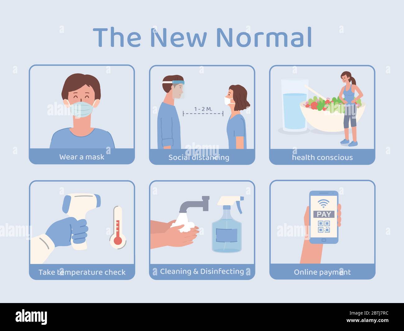 The new normal of peoples in social life amid coronavirus crisis. The change of human behavior. Social distancing, mobile payment, Keep clean. Stock Vector