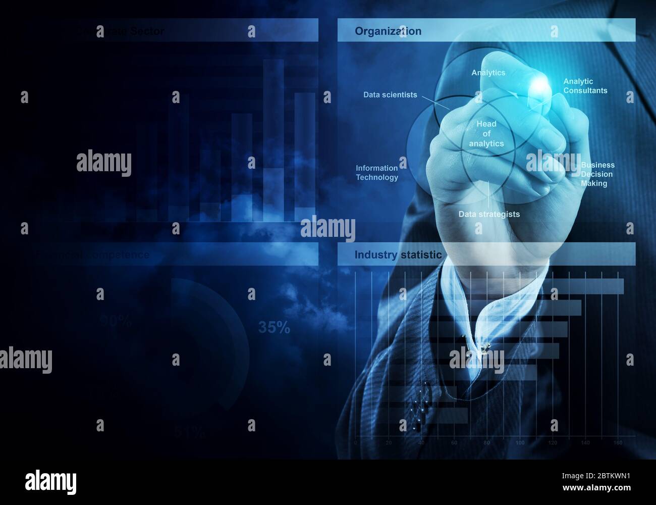 Sales Analysis And Report Stock Photo Alamy sales-analysis-and-report-stock-photo-alamy